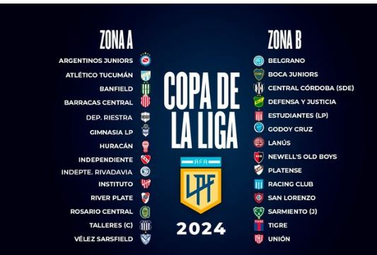 Zona A e B, campionato Argentino